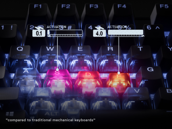 Rapid Trigger switches