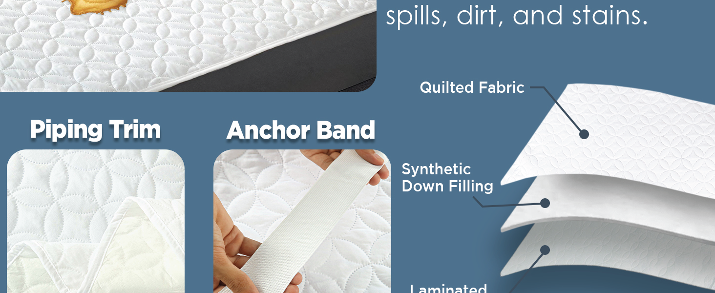 Waterproof Mattress Protector Full Size Quilted