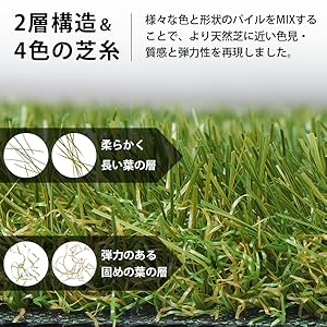 サイズが合わなかったので出品します。人工芝で一回履きましたサイズは28センチです Amazon.co.jp: ミナトワークス 人工芝 3種類カットサンプル 通常