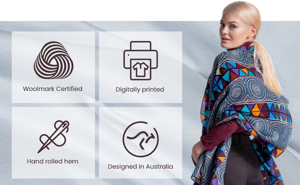 designed in australia