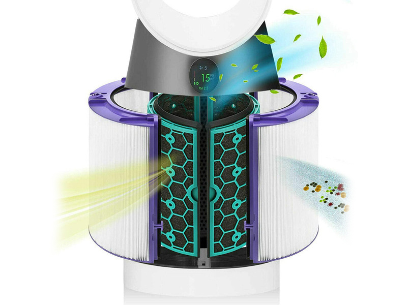 Hygieia Glass HEPA + Inner Carbon Filter for Dyson Pure Cool and for