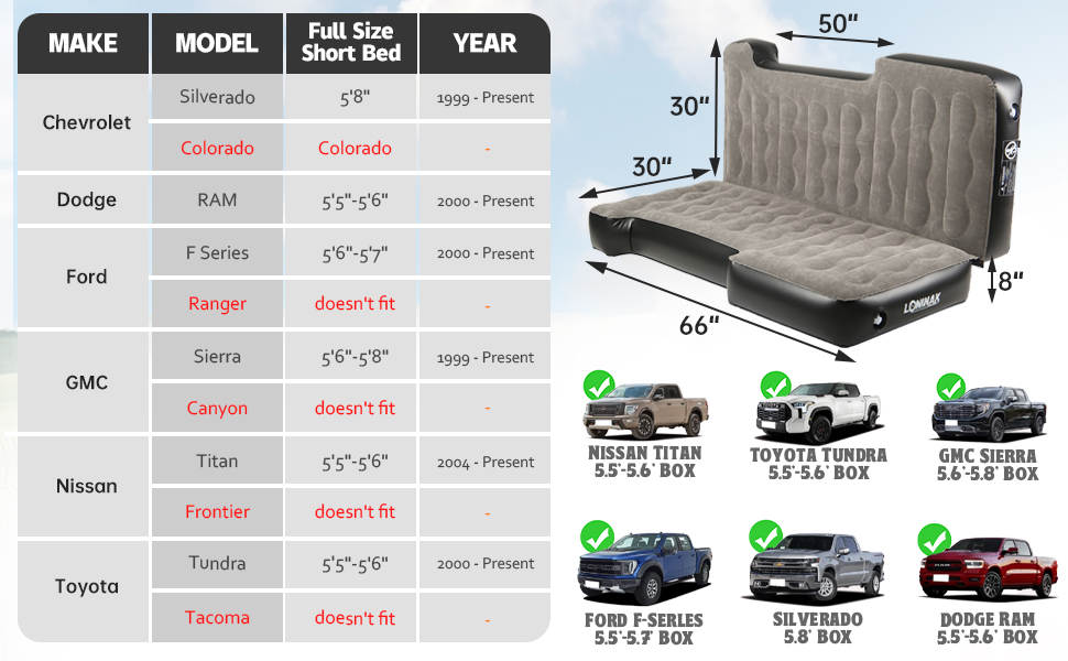 Loninak Truck Bed Air Mattress 5.55.8 ft, Inflatable Air