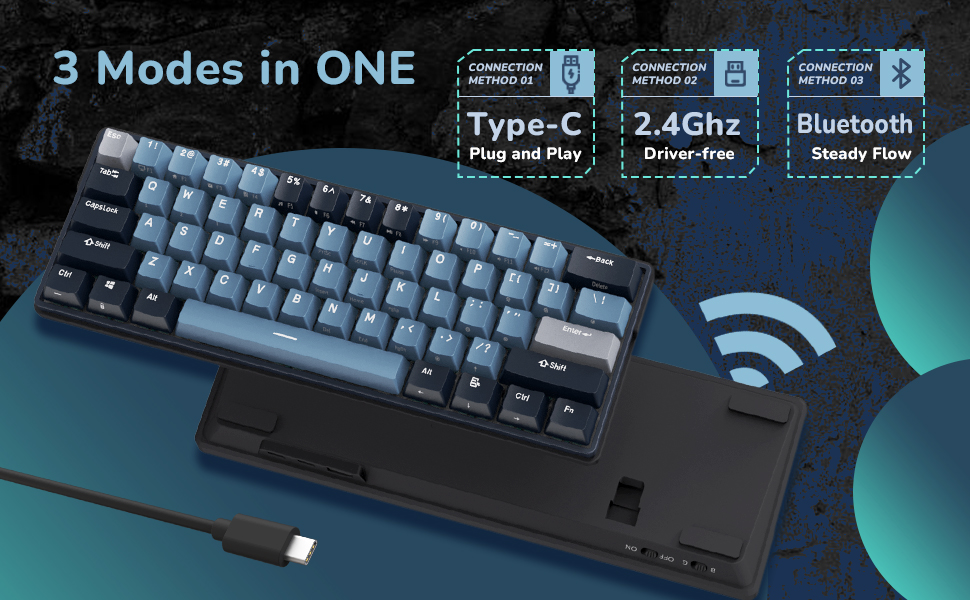 RK ROYAL KLUDGE RK61 Plus Wireless Mechanical Keyboard, 60% RGB Gaming ...