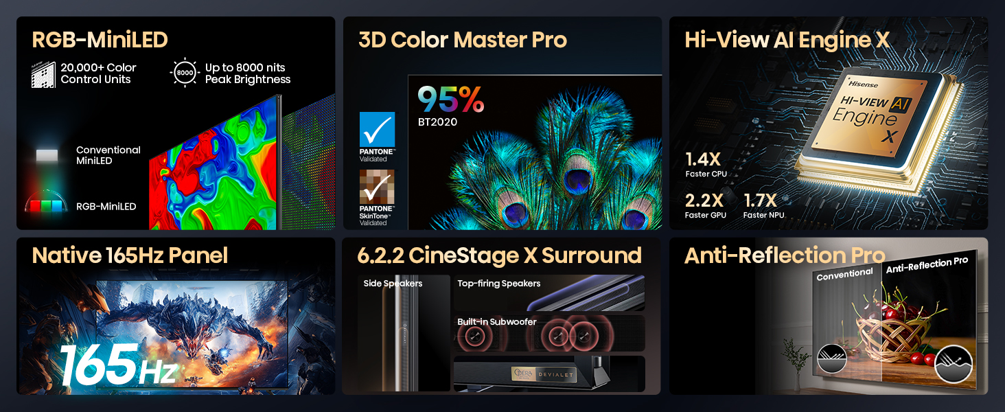 Hisense 116-Inch Class Premium Ux Series Rgb-Miniled 4K Uhd Hdr Google Smart Tv - 3D Color Master Pro, Native 165Hz Panel 116Ux 2 Hisense 116-Inch Class Premium Ux Series Rgb-Miniled 4K Uhd Hdr Google Smart Tv - 3D Color Master Pro, Native 165Hz Panel 116Ux