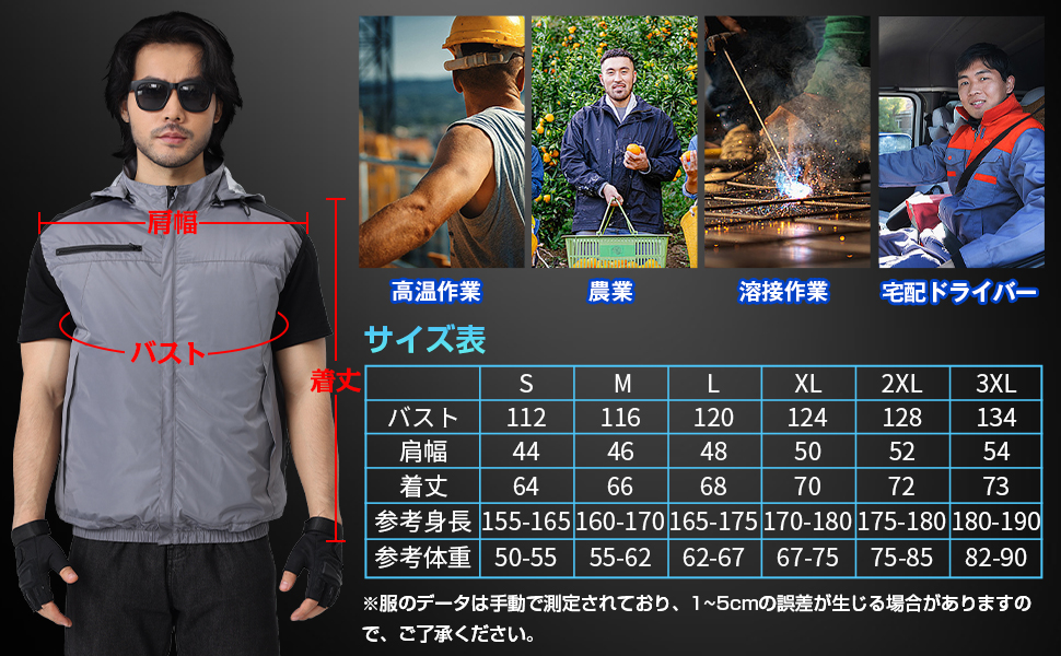 空調作業服 ファン付き 24000mAhバッテリー 最高30V超高出力 2XL Amazon.co.jp: [Timunko] 【最高30V超高出力&2024夏新登場】空調