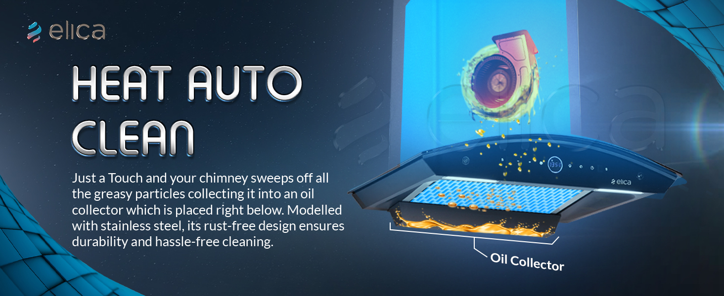 Pro Plus FL BLDC HAC Ltw 60 MS Nero