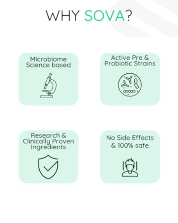 Why Sova Health 1