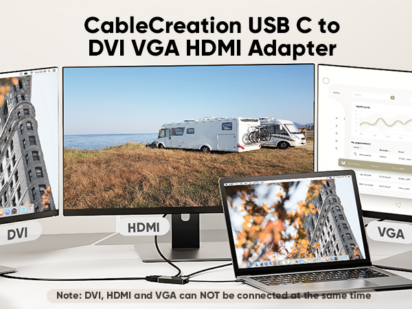 usb c به dvi vga hdmi