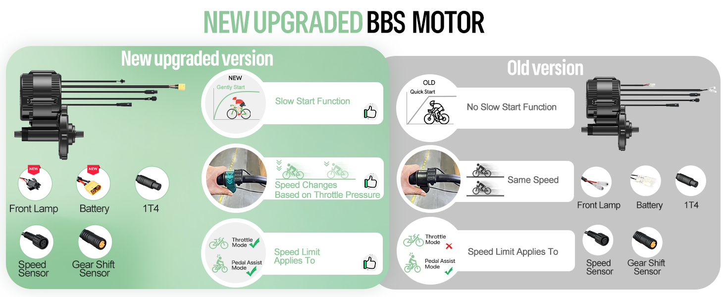 upgarde motor