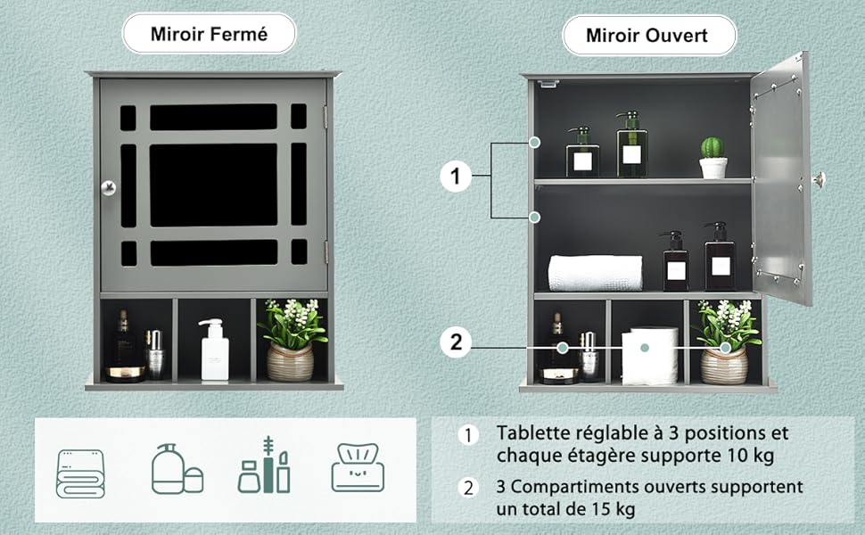 COSTWAY Armoire De Salle De Bain Murale Avec Miroir Impérméable Fait En MDF Avec 2 Etagères Réglables Et 3 Compartiments Gris 13 COSTWAY Armoire De Salle De Bain Murale Avec Miroir Impérméable Fait En MDF Avec 2 Etagères Réglables Et 3 Compartiments Gris -Songmics Soldes Magasin AAHKMJXYDAFdJAOAIMEbOAchlkWZ0oakZn uVZ0mPidMNbILvCvspZ4oG3fPgIqc1P26RdPiG8KHKUtblW5 ULKvLD1OHzwX jolGWPZGyLZfDVPiGF0f7cYPLjklZL6mpAfl XV1ngBmYo2I6Sc xNP8sX3uzzqMQZfd Oa29dvze u f9haLF KwWGN2bwuGrQzDTA4Na18cKAfW5MRUQo