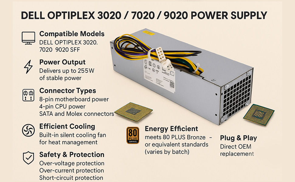 Dell Optiplex Power Supply