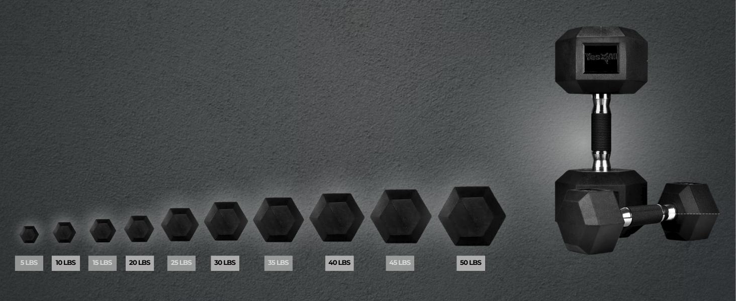 Yes4All Rubber Grip Encased Hex Dumbbell – Hand Weights With Anti-Slip 5-50 LBS Single
