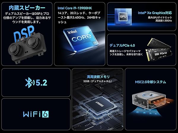 Beelink SEi13 Pro i9-13900HK ミニPC　ほぼ新品 Beelink Mini PC, SEi13 Pro Intel Core i9-13900HK (14C/20T