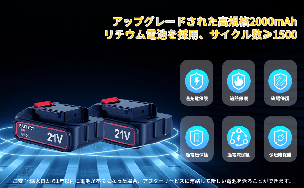 ブロワ 充電式ブロワー スブロワー 大風量 コードレ トリガー風量調整 軽量 Amazon.co.jp: ブロワ 充電式ブロワー スブロワー 大風量