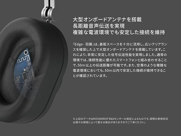 Moondrop edge 羽翼 ブラック 新品未開封 Moondrop edge 羽翼 ブラック 新品未開封 水月雨（MOONDROP
