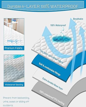 mattress protector