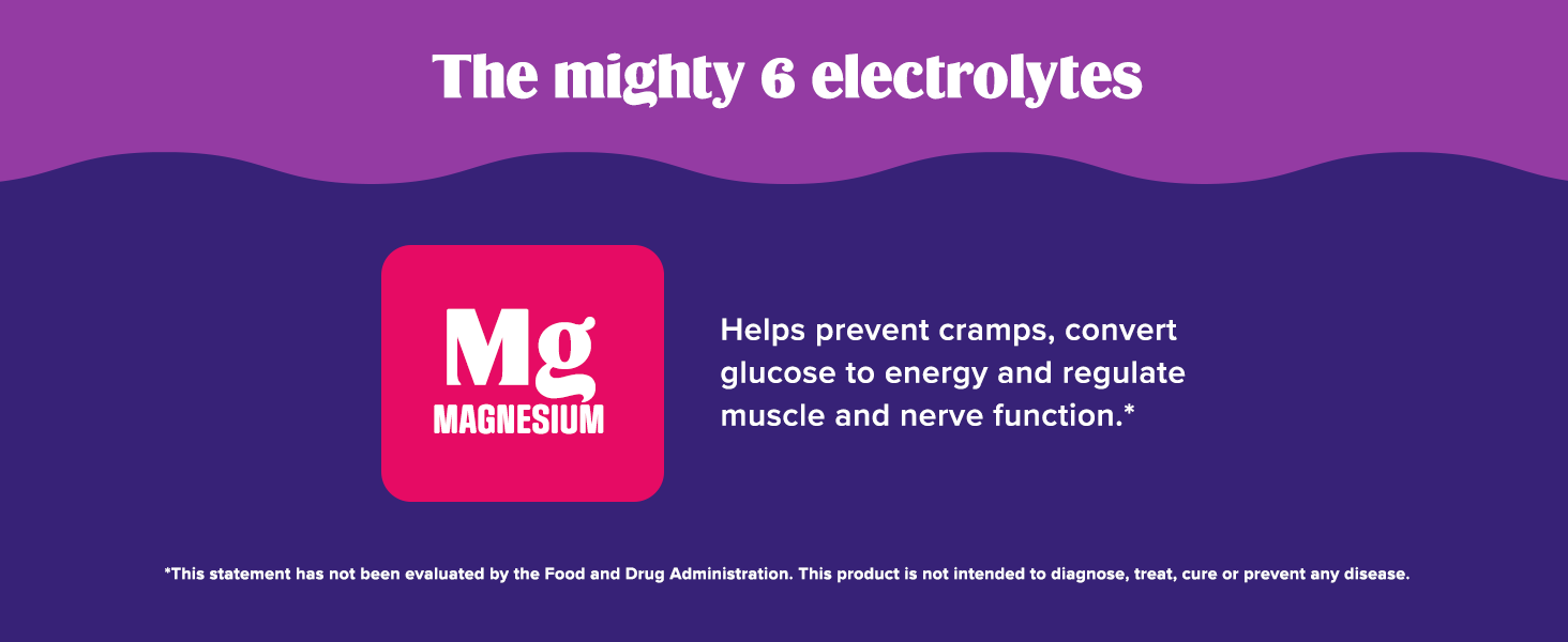 The mighty 6 electrolytes. Magnesium helps prevent cramps, convert glucose to energy and more