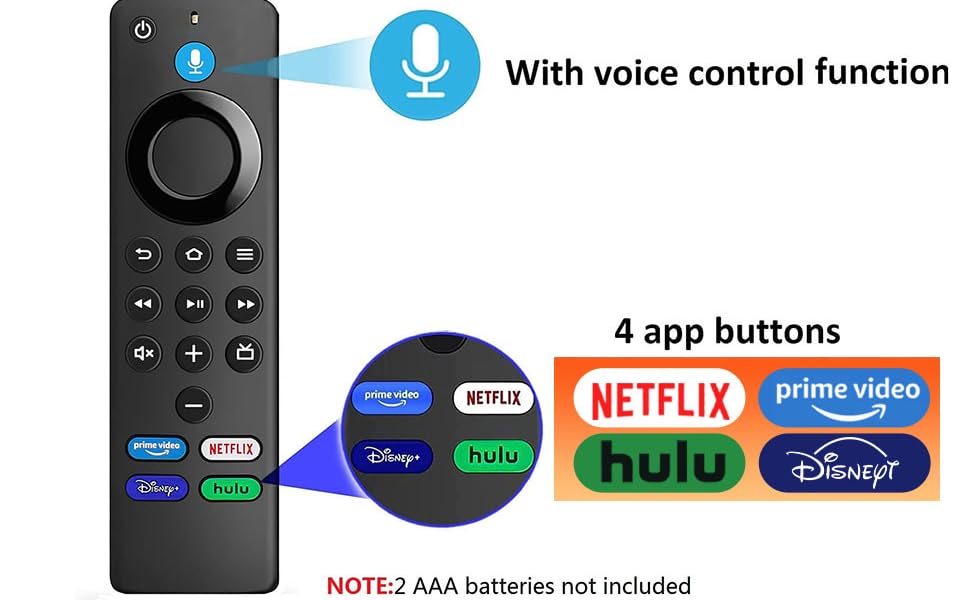 L5B83G Replacement Voice Remote Four hot keys, quickly jump to your favorite content