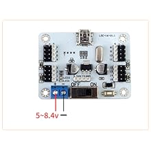 Small manufacture image 1