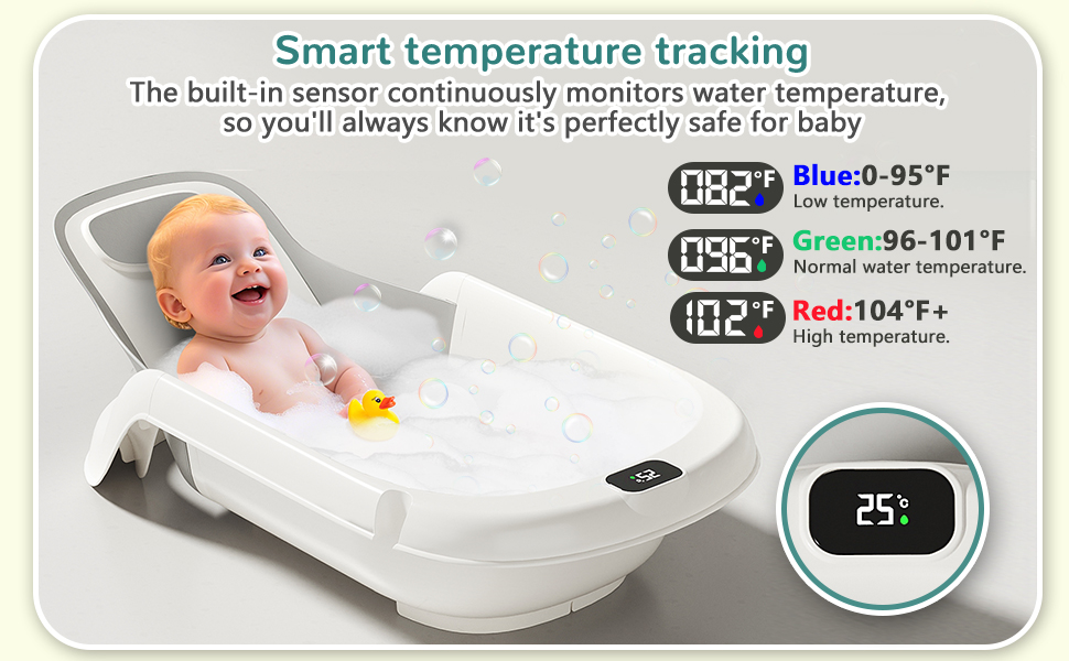 Baby Bath Tub with Real-Time Thermometer