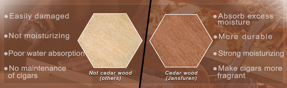 The benefits of cedar wood