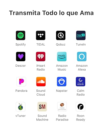 Transmita Todo lo que Ama