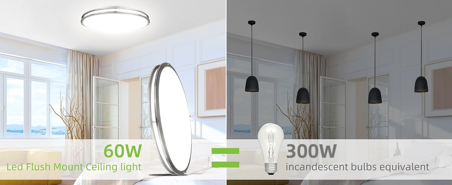 Flush Mount LED Ceiling Light Fixture