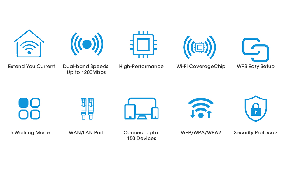 wifi extenders signal booster for home