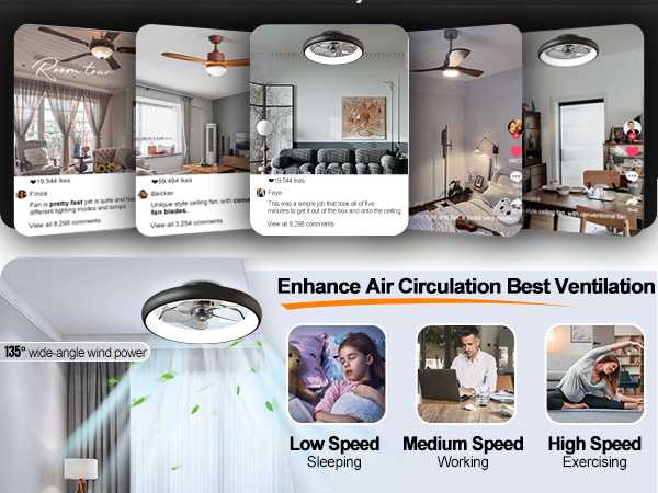 Ceiling Fans with Lights and Remote