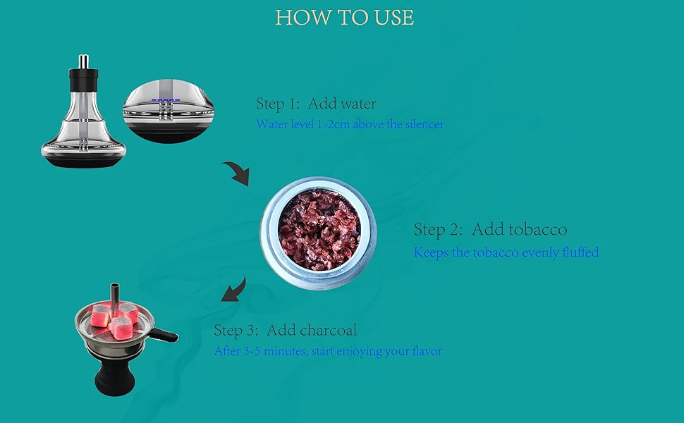 hookah shisha use guide