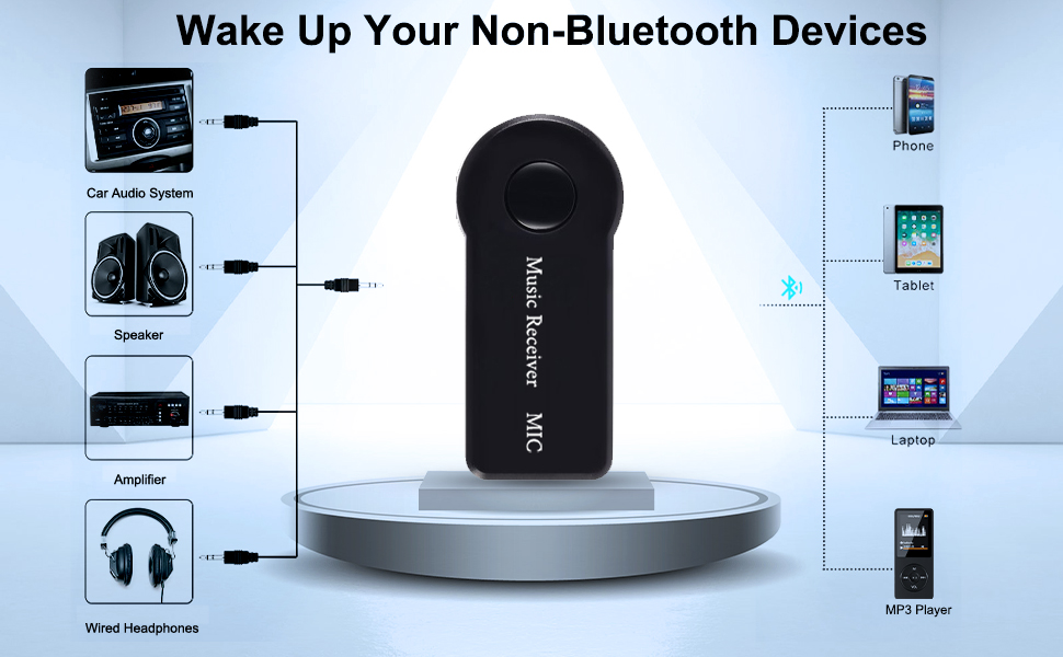 SKYBESS Bluetooth Receiver for Music Streaming, 3.5mm AUX Bluetooth