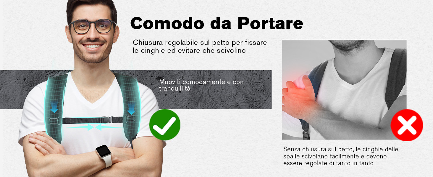 che confronta i modi corretti e scorretti di indossare uno zaino. Il pannello sinistro mostra la corretta usura con cinghie su entrambe le spalle. Il pannello destro evidenzia l'uso errato del cinturino singolo con indicatore rosso del dolore