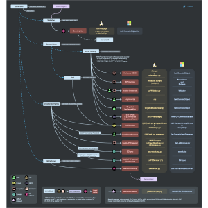 Small manufacture image 3