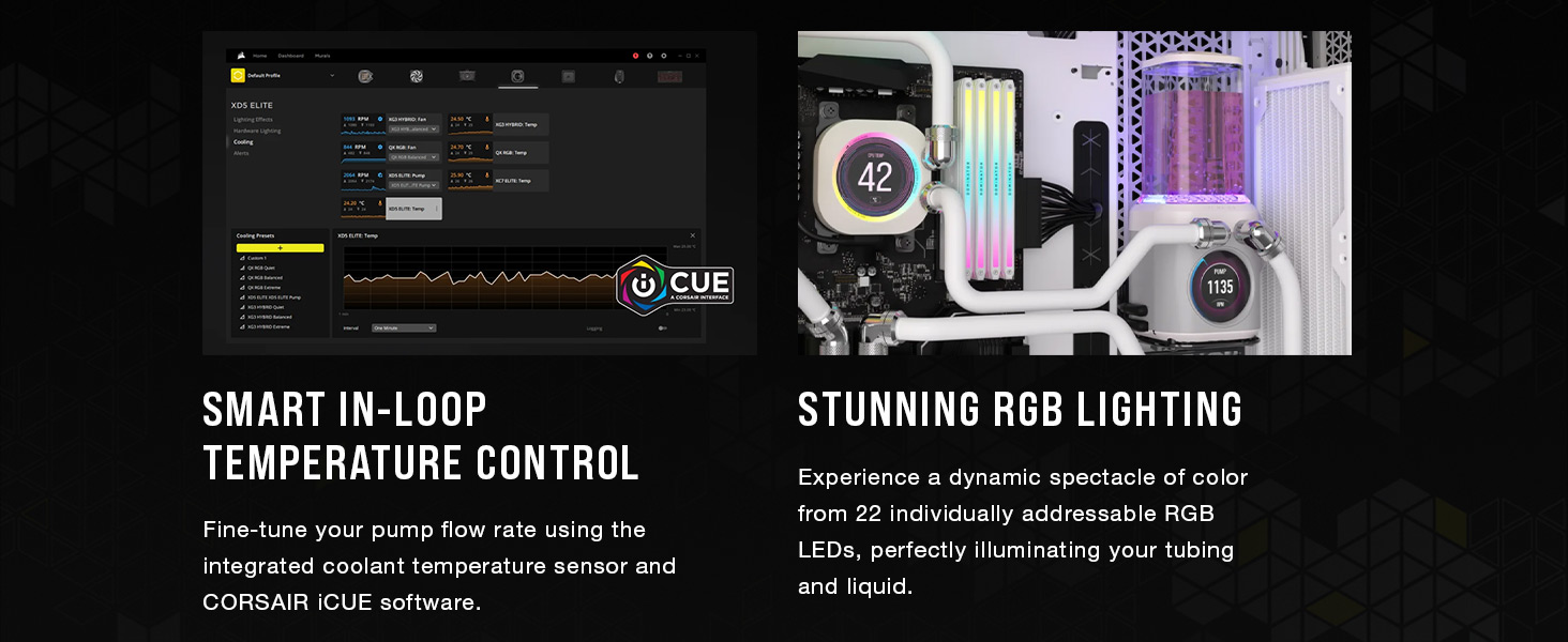 D5 pump reservoir, LCD water cooling pump, Custom cooling pump