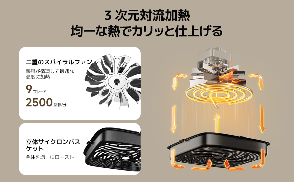 Amazon.co.jp: Xiaomi エアフライヤー エッセンシャル 6L 大容量