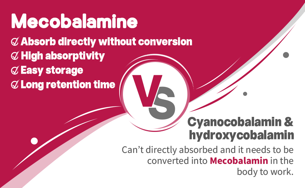 Vitamin B12 10000 mcg (Methyl B12) Gummies with Vitamin D3