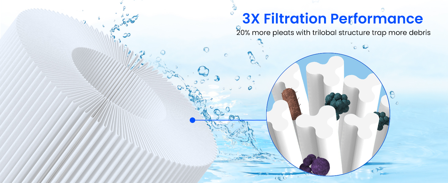 replace for pentair 420 filter cartridge 4 pack