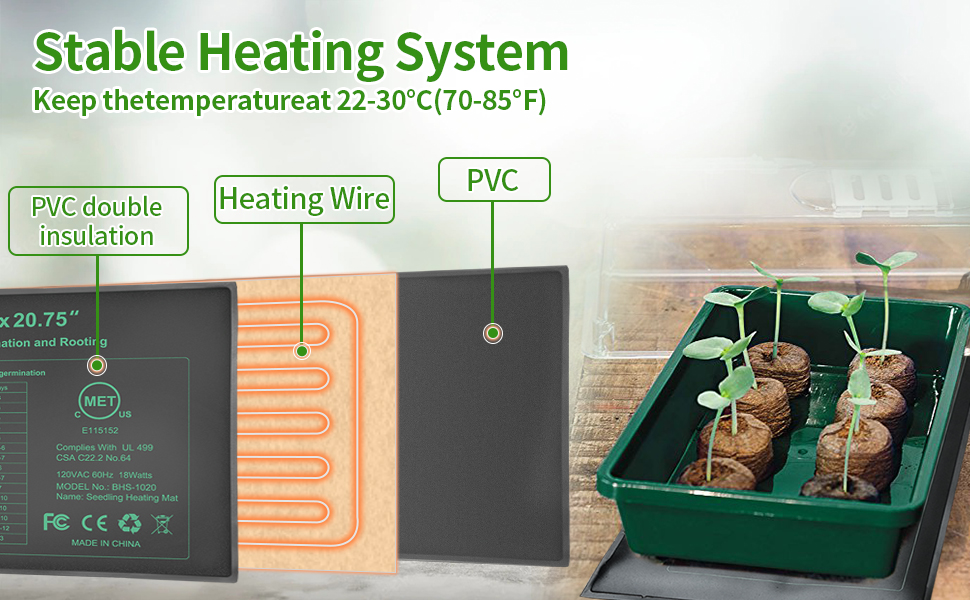 HYDGOOHO Seedling Heat Mat Dual Certified by MET and UL Plant Heating