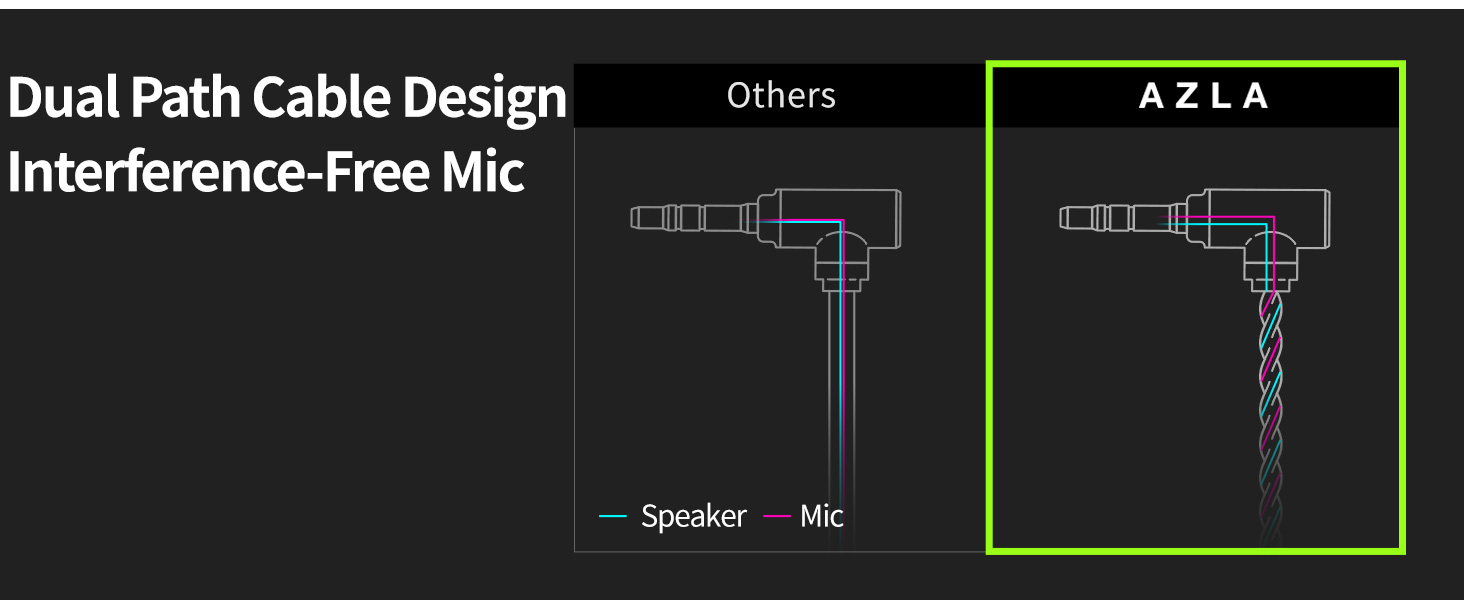 gaming earbuds with mic