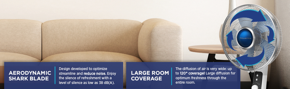 Aerodynamic Shark Blade: Rowenta White Table Fan