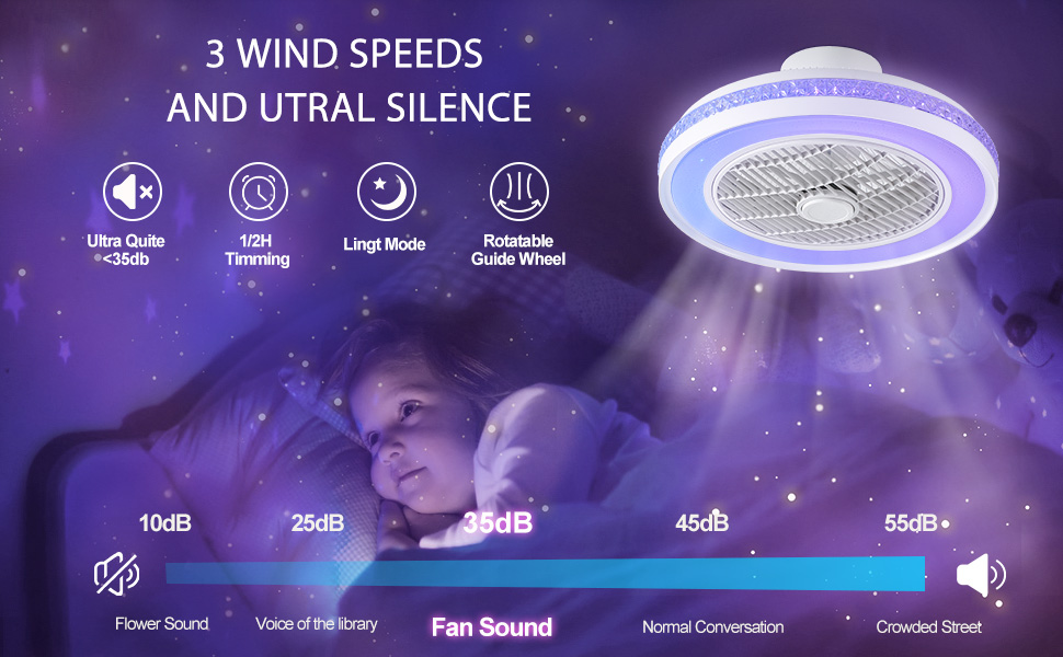 IZOWE RGB Ceiling Fan with Lights, 20 Inch Ceiling Fan Remote 72W