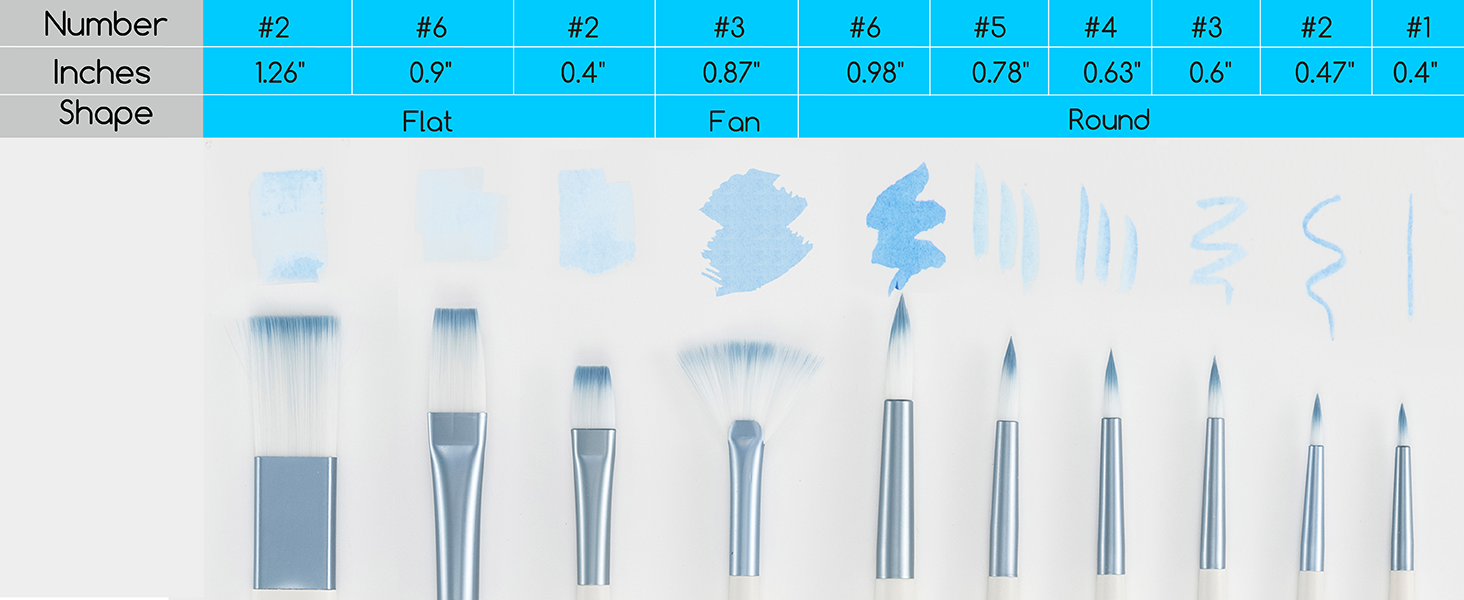 MEEDEN Watercolor Paint Brush Set 10 Pcs Art Painting