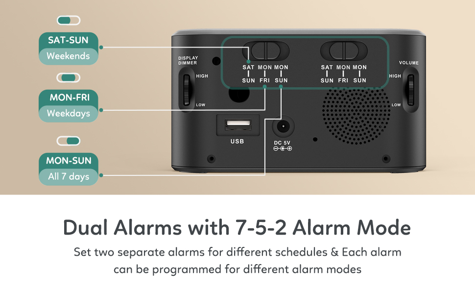 Odokee Digital Dual Alarm Clock for Kids Bedroom 7 Color