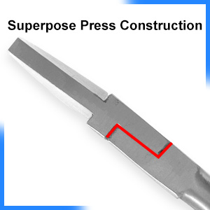 Small manufacture image 3