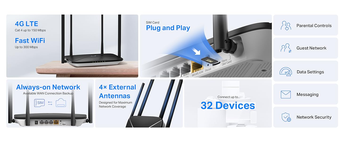 Mercusy 300 Mbps Wireless N 4G LTE Router - MB115-4G 5a6aa9ff 48d9 4923 8837 24eabf409b5b. CR0,0,2928,1200 PT0 SX1464 V1 - Mercusy 300 Mbps Wireless N 4G LTE Router - MB115-4G