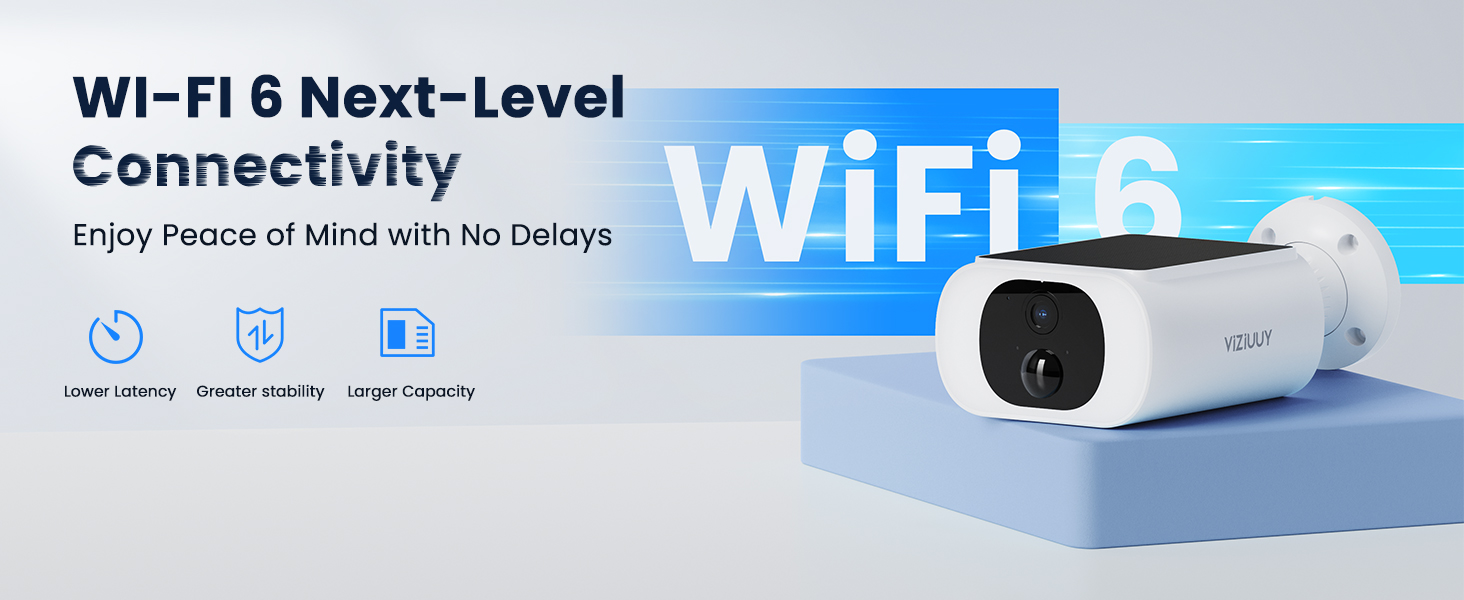 wifi6 camera