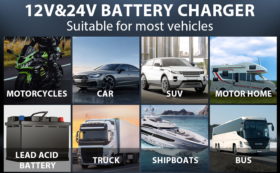 12V battery charger