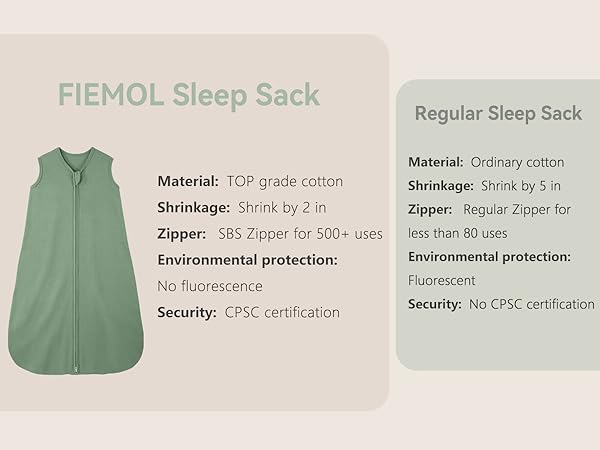 baby wearable blanket