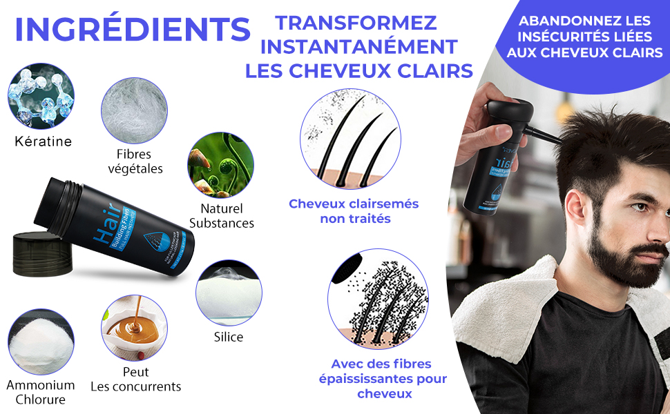 Publicité d'un produit épaississant pour les cheveux contenant des ingrédients tels que la kératine et les fibres végétales. Affiche des images avant et après les cheveux et un homme appliquant le produit sur les zones clairsemées