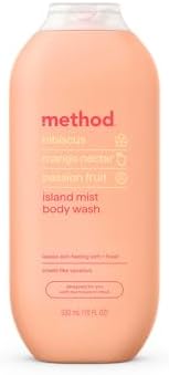 Method